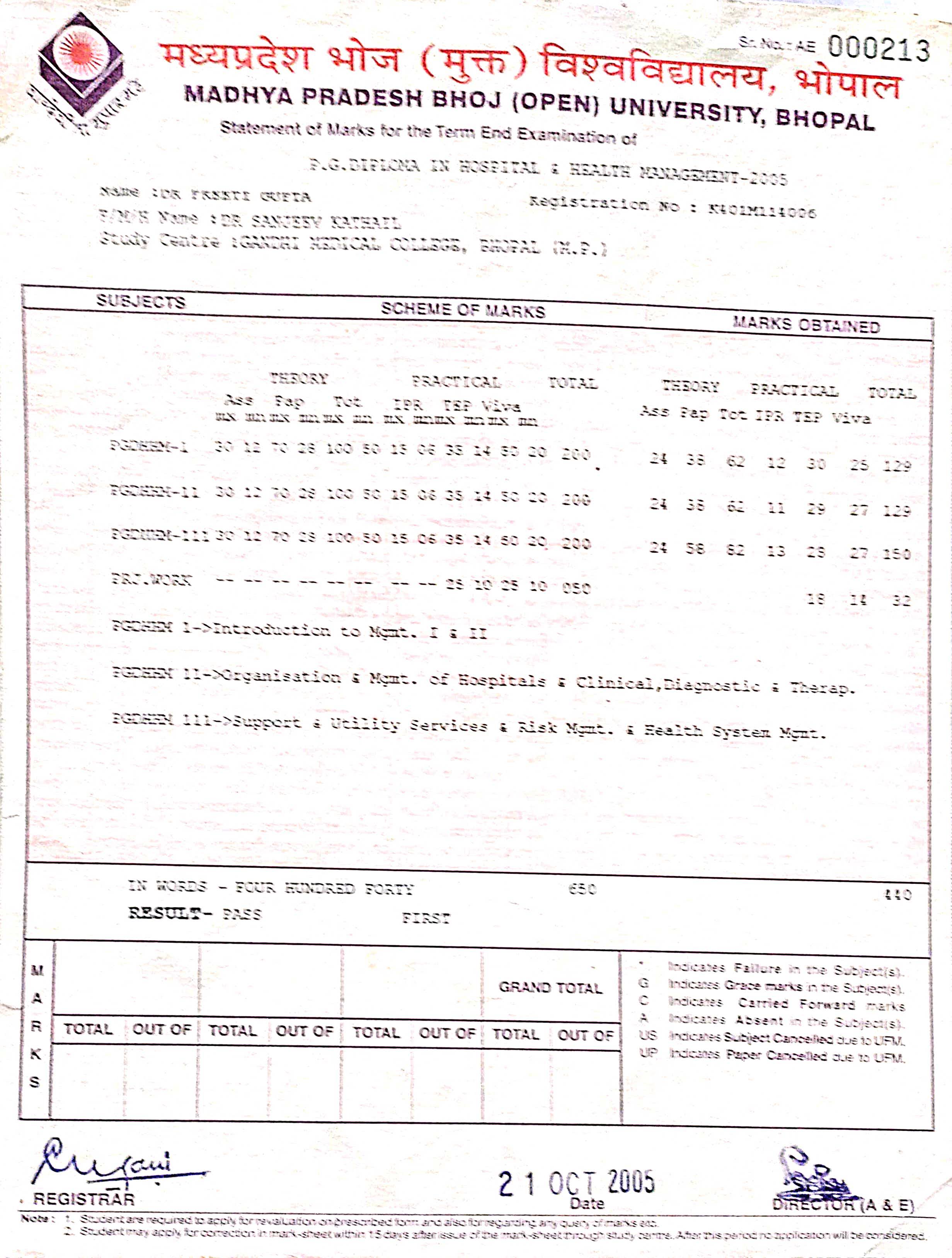 Doctor's certificate