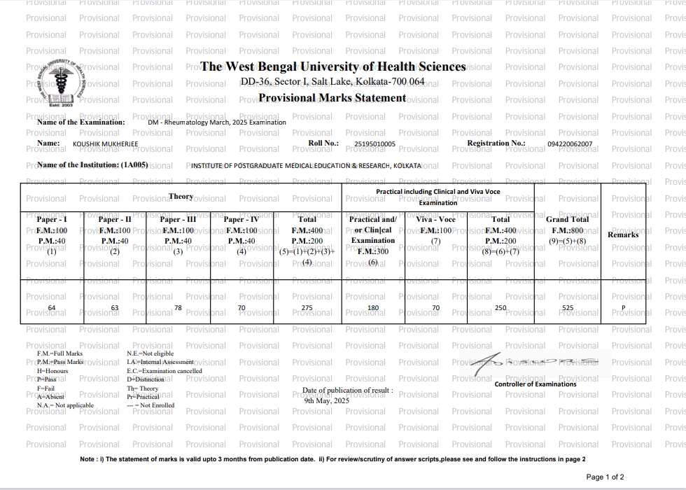 Doctor's certificate